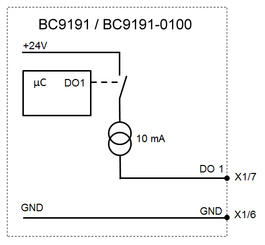 BC9191 - Klemmleiste X1 2: