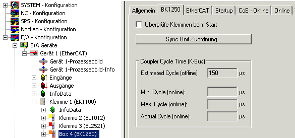 EtherCAT Zykluszeit - Übersicht Konfiguration 1: