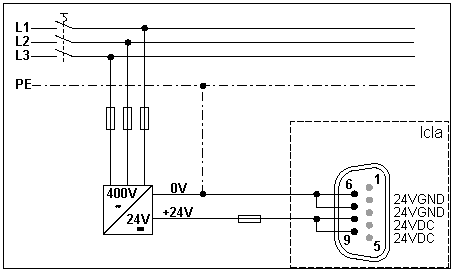 IclA-Drive am SSB 6: