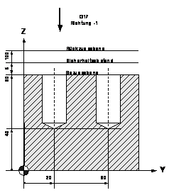 Durchgangs-/Zentrierbohrung 2: