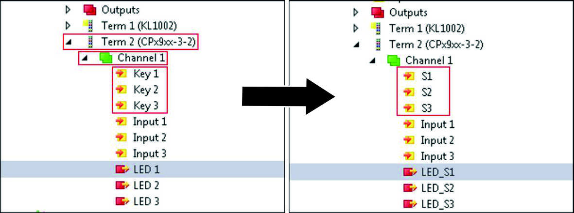 Anbindung TwinCAT System Manager 5:
