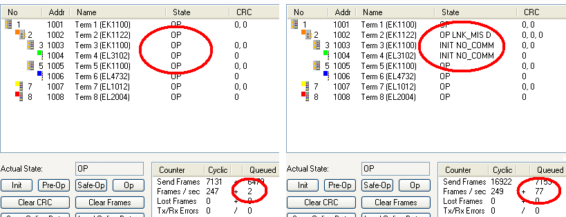 Funktionsgrundlagen EtherCAT-Abzweige 9: