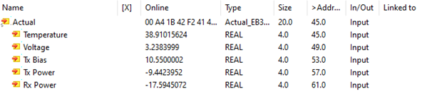 Grundlagen der LWL-Technologie 4: