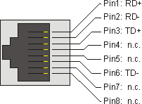 es20xx_rj45