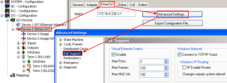 Einrichtung: Gerät EtherCAT 15: