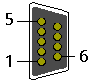 Anschlüsse CX1010-N030/40 2: