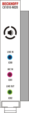 Anschlüsse CX1010-N010 1: