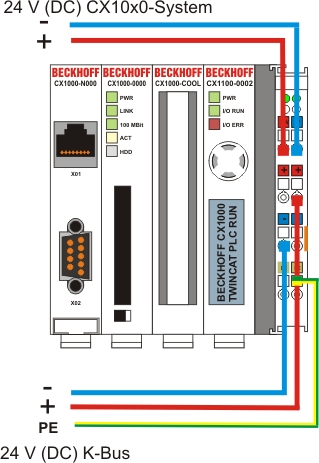Elektrischer Anschluss 2: