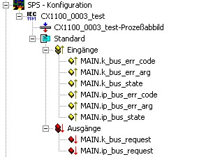 Diagnose im SPS-Programm 2: