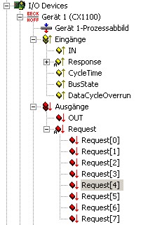 Diagnose im SPS-Programm 5: