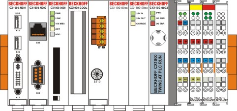 Mechanischer Anbau des USV Moduls 6: