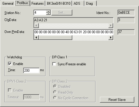 Karteireiter Profibus 1: