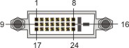 DVI-D-Anschluss 3: