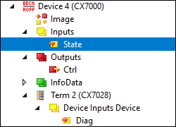 Diagnose der Multifunktions-I/Os 1: