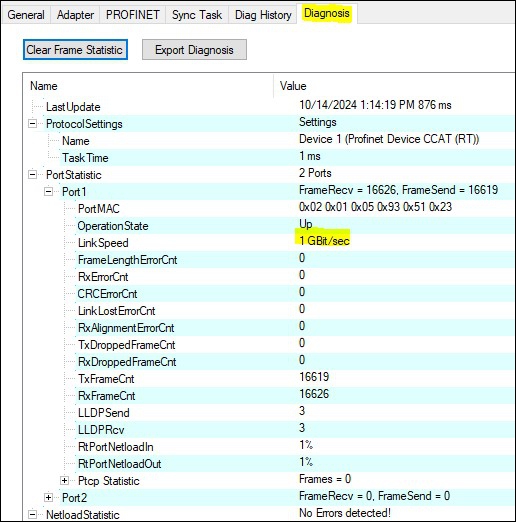 Datenübertragungsrate für PROFINET einstellen 1: