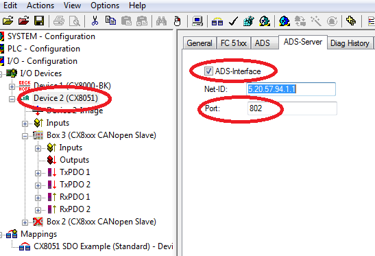 Empfangen von SDO-Daten in der SPS 1: