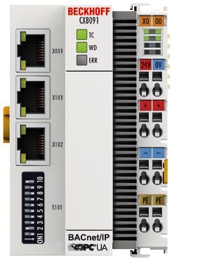 Diagnose-LEDs 2: