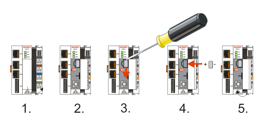 Wechseln der Batterie 1: