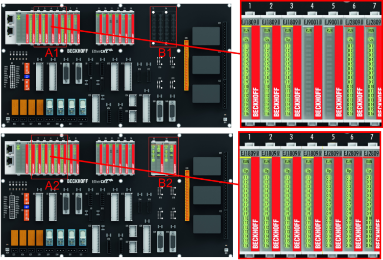 Belegung ungenutzter Slots durch Platzhaltermodule 1: