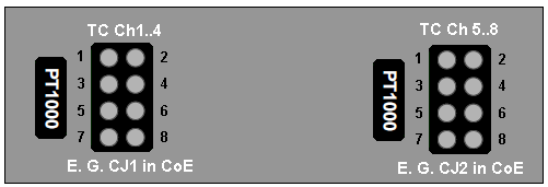Hinweise zur Installation und Inbetriebnahme 5: