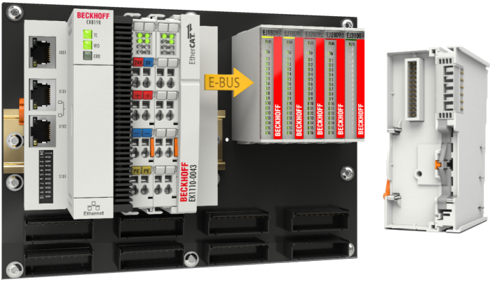 Spannungsversorgung der EtherCAT-Steckmodule 2: