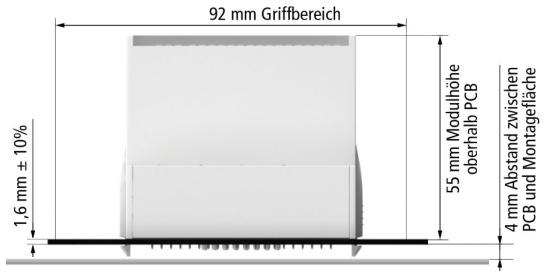 Mindestabstände zur Sicherung der Montagefähigkeit 1: