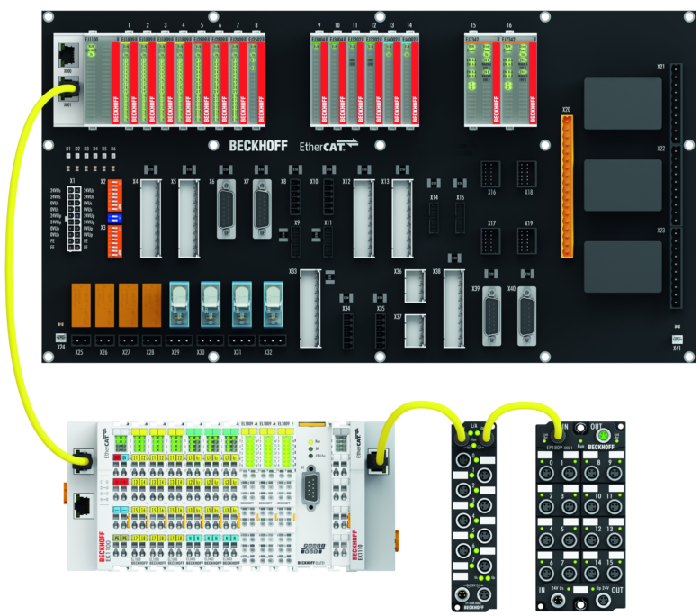 Verknüpfung mit EtherCAT-Klemmen und EtherCAT-Box-Modulen über eine Ethernet/EtherCAT-Verbindung 1: