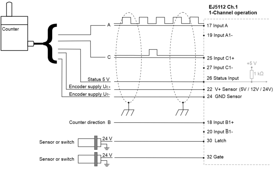 TTL-Mode 3: