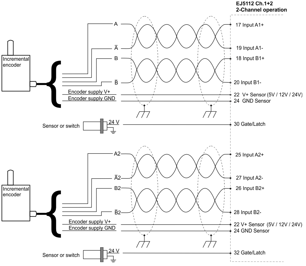 RS422-Mode 1: