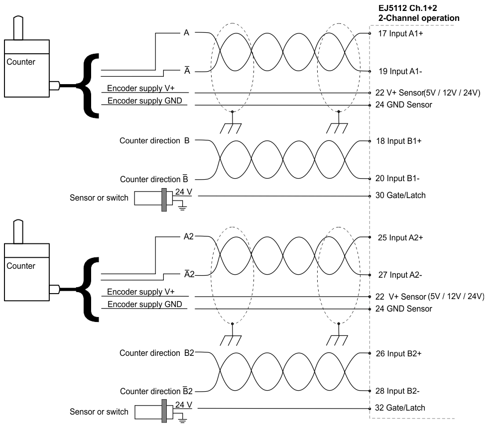 RS422-Mode 3: