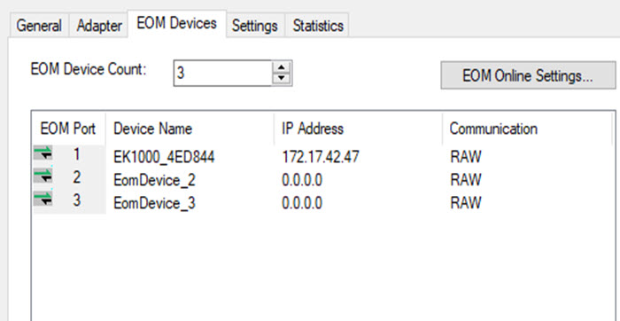 EOM Devices 1: