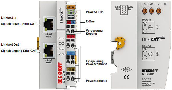 Einführung 1: