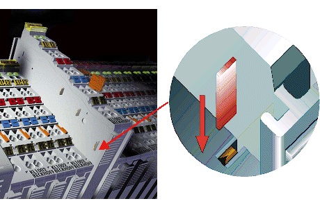 Montage auf der Tragschiene des Signal-Distribution-Boards 4: