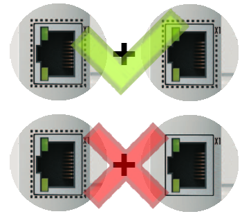 Hinweise zur EtherCAT Fast-Hot-Connect Technologie 2: