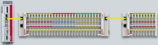 Funktionsgrundlagen EtherCAT-Abzweige 1: