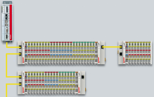 Funktionsgrundlagen EtherCAT-Abzweige 2: