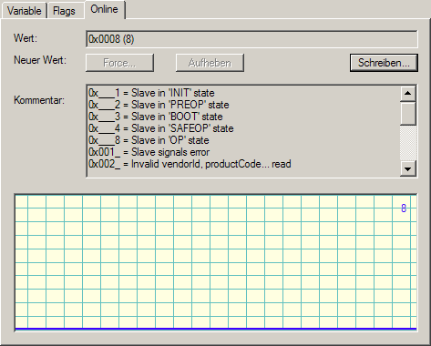 EK1310 - Konfiguration mit dem TwinCAT System Manager 10: