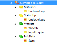 EK1310 - Konfiguration mit dem TwinCAT System Manager 1: