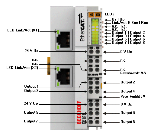 EK1828-0010 - Anschlussbelegung 1: