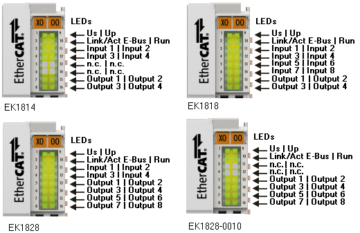 Diagnose-LEDs 1: