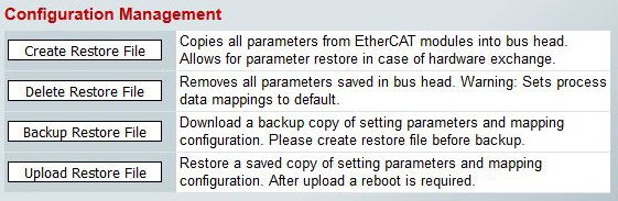 Restore-File einsetzen 2: