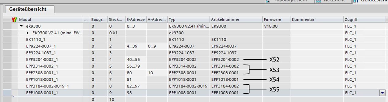 Inbetriebnahme EP9224 5: