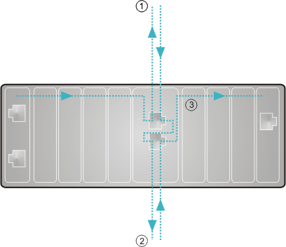 EK9500 Konfiguration EtherCAT 3: