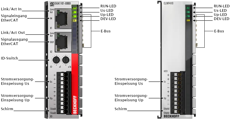 EKM1101/ ELM9410 - Einführung 1: