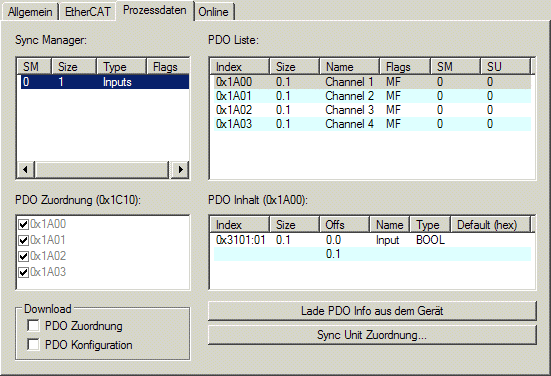 Konfiguration mit dem TwinCAT System Manager - Digitale Eingangs - und Ausgangsklemmen 4: