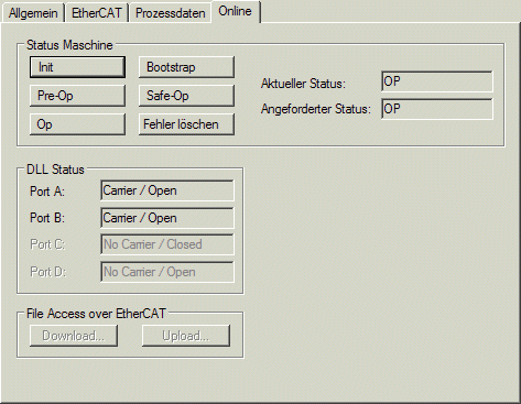 Konfiguration mit dem TwinCAT System Manager - Digitale Eingangs - und Ausgangsklemmen 5: