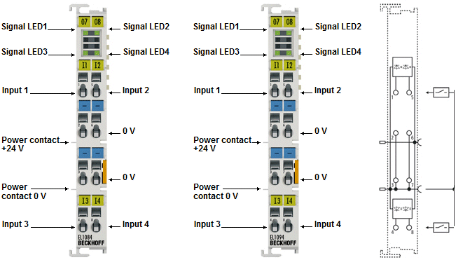 EL108x, EL109x - Einführung 1: