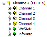 Konfiguration mit dem TwinCAT System Manager - Digitale Eingangs - und Ausgangsklemmen 1: