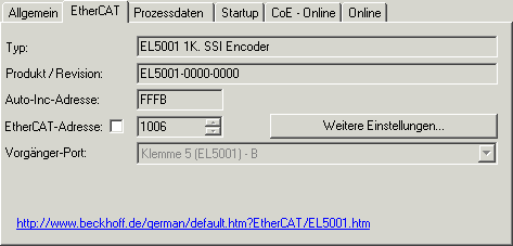 EtherCAT Teilnehmerkonfiguration 3: