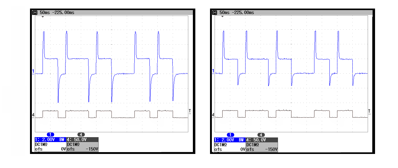 Beispiel 2: Multi-Timestamping 5: